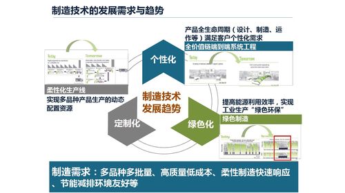 广州定制erp系统公司_获取智能工厂解决方案_广东深蓝易网信息科技有
